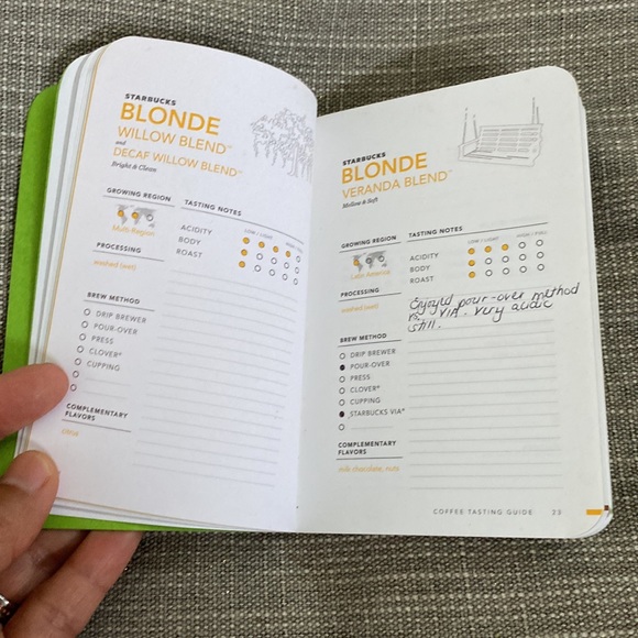 Starbucks Coffee Tasting Guide - Picture 3 of 4